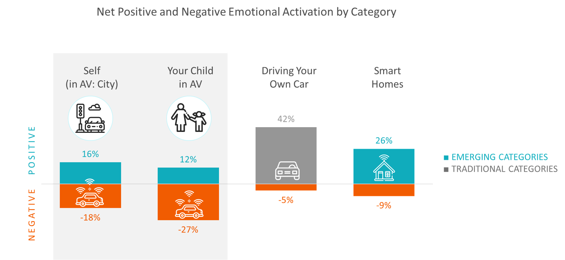 it-s-complicated-new-research-on-emotion-and-autonomous-vehicles